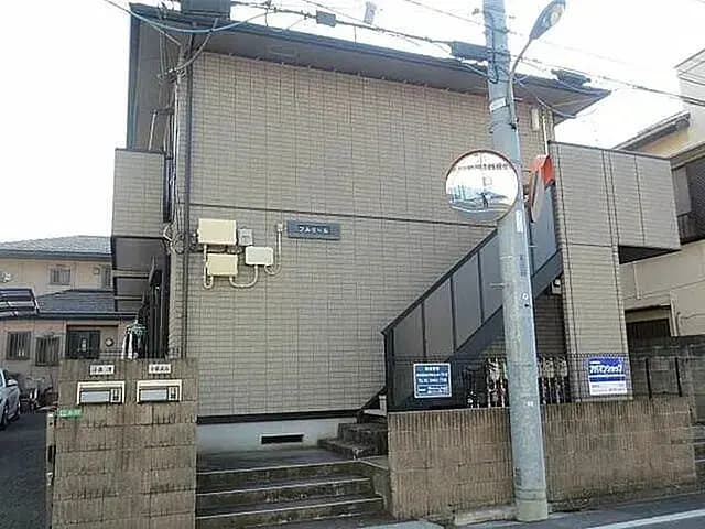 フルリール