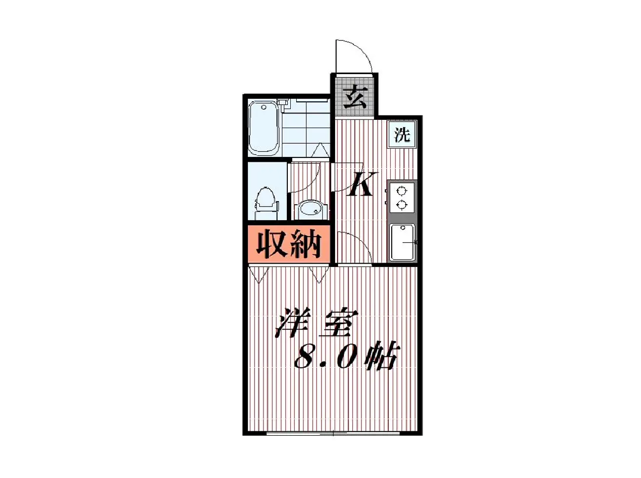 ウイング古屋パートII