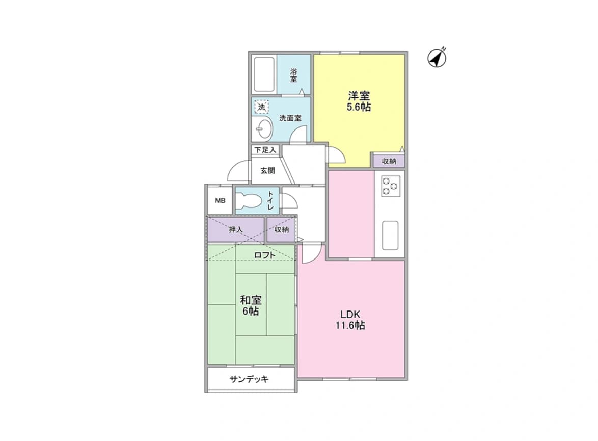 - 間取り図:LDK11.6帖のピンクのリビングダイニングキッチン、黄色の洋室5.6帖、緑の和室6畳、ロフト付き、サンデッキと収納スペース、浴室・洗面所・トイレ・玄関・MBなどの設備が配置された2LDKの間取り図