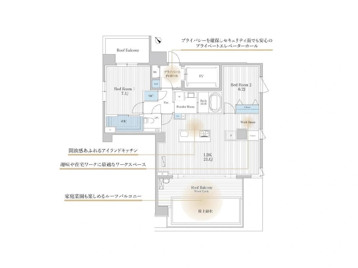 - 平面図の住宅間取り、リビングダイニングキッチン(LDK)を中心にベッドルーム2室、バスルーム、パウダールーム、ワークスペース、ルーフバルコニーなどが配置された高層マンション風の間取り図